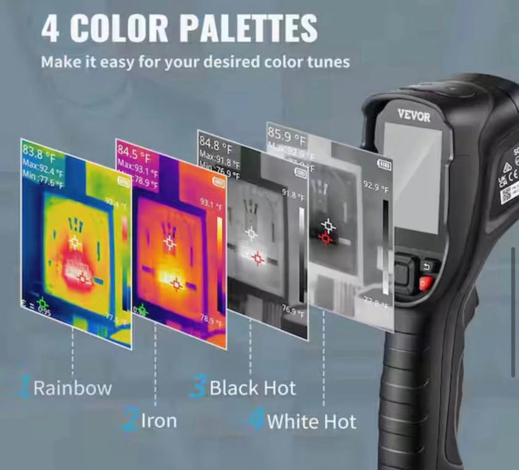 Thermal Imaging Camera 240x180 IR Resolution